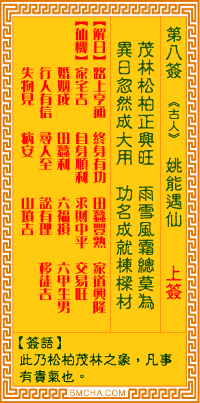观音灵签第八签