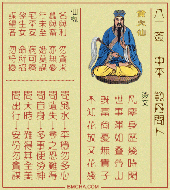 黄大仙灵签第八十三签