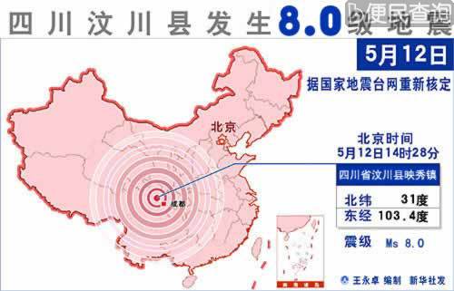 四川汶川发生8.0级大地震