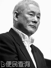 日本著名电影导演、演员北野武出生