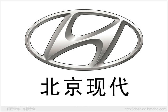 北京现代标志图片