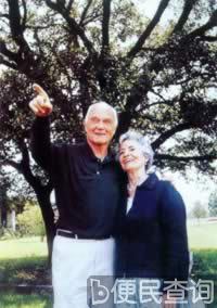 约翰·格林成为美国第一个环绕地球飞行的太空人