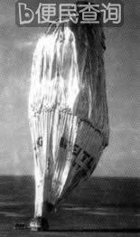 人类首次成功乘热气球环球飞行