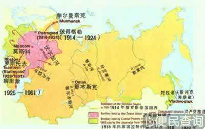 俄国面临内战的严峻形势