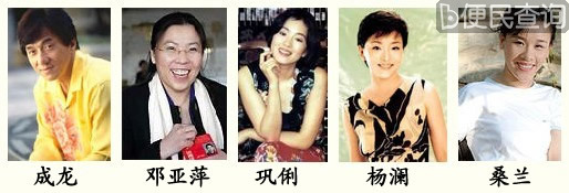 北京奥申委宣布申奥形象大使