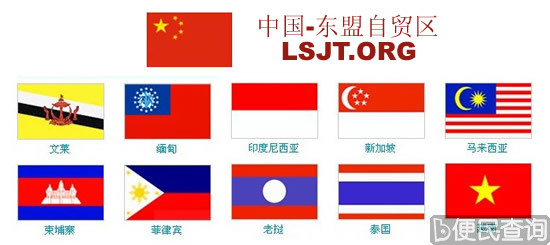 中国－东盟自贸区正式建成