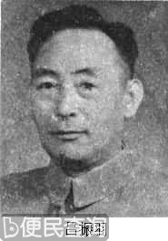 中国历史学家吕振羽诞辰