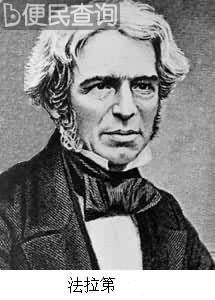 法拉第发明发电机