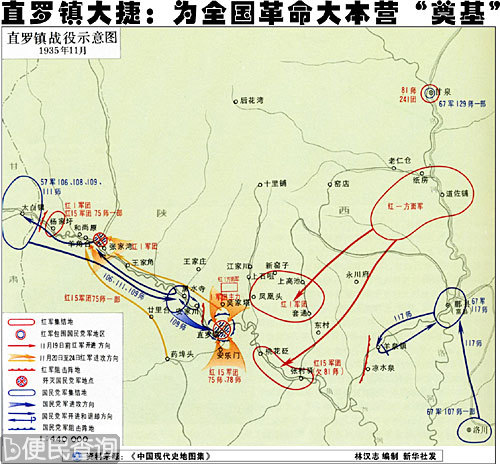 直罗镇战役胜利结束