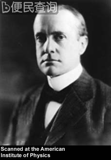 美国物理学家西奥多·赖曼诞生