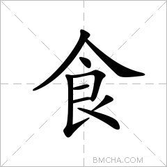 食